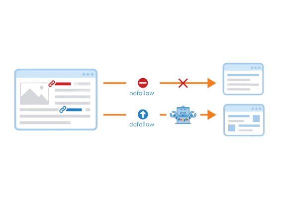 dofollow and nofollow_link juice